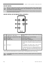 Preview for 13 page of Rinnai BEPH10DTWF Operation & Installation Manual