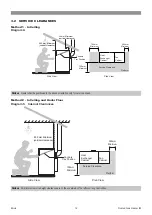 Preview for 12 page of Rinnai Brivis CC315 Series Installation Manual