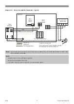 Preview for 17 page of Rinnai Brivis CC315 Series Installation Manual