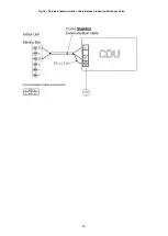 Предварительный просмотр 16 страницы Rinnai Brivis DINLU10Z7 Installation Instructions Manual