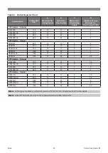 Preview for 26 page of Rinnai Brivis SP521EN Installation Manual