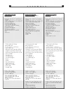 Preview for 7 page of Rinnai Buffet series Operating & Assembly Instruction