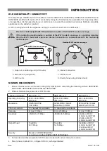 Preview for 5 page of Rinnai C Series Wi-Fi Operation Manual