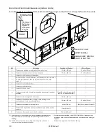 Preview for 10 page of Rinnai c199e Installation And Operation Manual