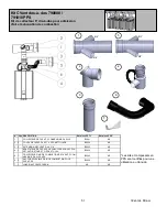 Preview for 51 page of Rinnai c199i Installation Manual