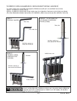 Preview for 65 page of Rinnai c199i Installation Manual