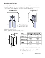 Preview for 69 page of Rinnai c199i Installation Manual