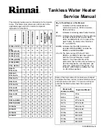 Предварительный просмотр 1 страницы Rinnai C42e Service Manual