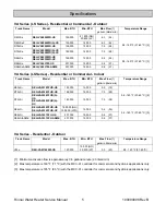 Preview for 5 page of Rinnai C42e Service Manual