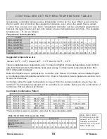 Preview for 18 page of Rinnai C53 Operation & Installation Manual