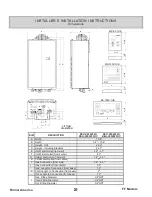 Preview for 31 page of Rinnai C53 Operation & Installation Manual