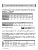 Preview for 17 page of Rinnai C98e Operation & Installation Manual