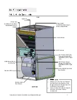 Preview for 7 page of Rinnai CAH Series Instalation And Operating Manual