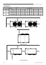 Предварительный просмотр 15 страницы Rinnai CHP020 Customer Operation & Installation Manual