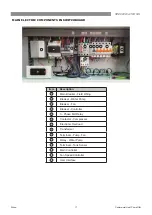 Preview for 17 page of Rinnai CHP020 Customer Operation & Installation Manual