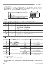 Preview for 27 page of Rinnai CHP020 Customer Operation & Installation Manual