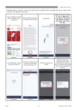 Preview for 29 page of Rinnai CHP020 Customer Operation & Installation Manual