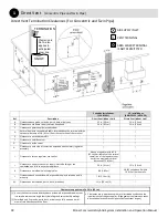 Preview for 18 page of Rinnai CHS199100CU Installation And Operation Manual