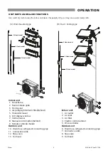 Preview for 9 page of Rinnai CIN020MB Operation Manual