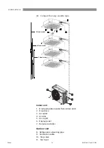 Preview for 10 page of Rinnai CIN020MB Operation Manual