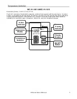 Предварительный просмотр 5 страницы Rinnai Circ-Logic RL75i Operation And Installation Manual