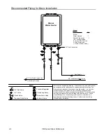 Предварительный просмотр 24 страницы Rinnai Circ-Logic RL75i Operation And Installation Manual