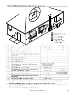 Предварительный просмотр 29 страницы Rinnai Circ-Logic RL75i Operation And Installation Manual