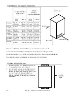 Предварительный просмотр 52 страницы Rinnai Circ-Logic RL75i Operation And Installation Manual