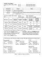 Предварительный просмотр 59 страницы Rinnai Circ-Logic RL75i Operation And Installation Manual