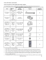 Предварительный просмотр 35 страницы Rinnai Circ-Logic RU80e Installation And Operation Manual