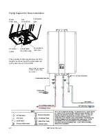 Предварительный просмотр 40 страницы Rinnai Circ-Logic RU80e Installation And Operation Manual