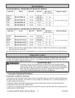 Preview for 4 page of Rinnai Circ-Logic RU80e Service Manual