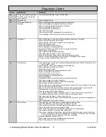 Preview for 6 page of Rinnai Circ-Logic RU80e Service Manual