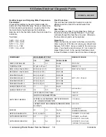 Preview for 10 page of Rinnai Circ-Logic RU80e Service Manual