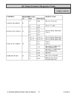 Preview for 13 page of Rinnai Circ-Logic RU80e Service Manual