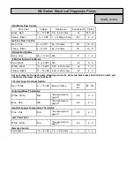 Preview for 15 page of Rinnai Circ-Logic RU80e Service Manual