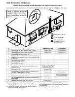 Preview for 7 page of Rinnai Circ-Logic RU80i Manual