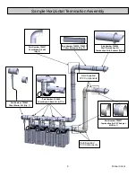 Preview for 9 page of Rinnai Circ-Logic RU98i Installation Manual