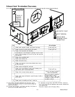 Preview for 14 page of Rinnai Circ-Logic RU98i Installation Manual