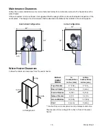 Preview for 16 page of Rinnai Circ-Logic RU98i Installation Manual