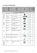 Preview for 31 page of Rinnai COMBI i060C Installation And Operation Manual