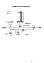 Preview for 54 page of Rinnai COMBI i060C Installation And Operation Manual