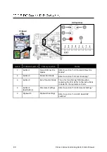 Preview for 80 page of Rinnai COMBI i060C Installation And Operation Manual