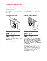 Предварительный просмотр 5 страницы Rinnai Compact 2 RIBF2L Installation Manual