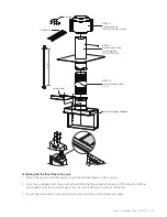 Предварительный просмотр 15 страницы Rinnai Compact 2 RIBF2L Installation Manual