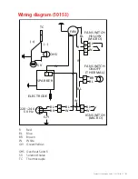 Предварительный просмотр 21 страницы Rinnai Compact 2 RIBF2L Installation Manual