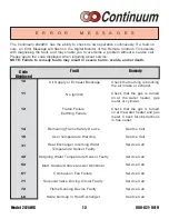 Preview for 13 page of Rinnai CONTINUUM 2424WC Instructions For Use Manual