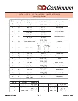 Preview for 37 page of Rinnai CONTINUUM 2424WC Instructions For Use Manual