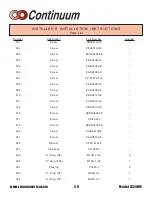 Preview for 46 page of Rinnai CONTINUUM 2424WC Instructions For Use Manual