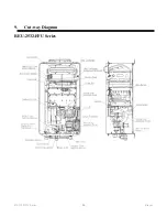 Preview for 16 page of Rinnai Continuum REU2532-W Series Service Manual